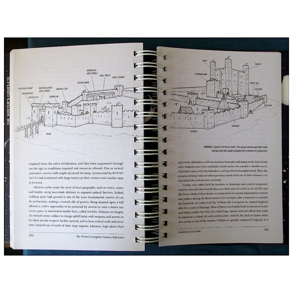 Book: The Writer's Digest Guide to Science Fiction & Fantasy by Orson Scott Card - Picture 2 of 10